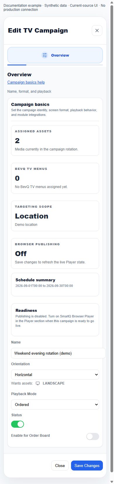 390px actual existing-campaign overview; inactive section tabs hidden and only Close/Save Changes shown, documenting the mobile navigation limitation